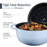 6-Piece Baby Blue Cast Iron Cookware Set