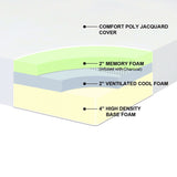 Full size 8-inch Thick Memory Foam Mattress - Medium Firm